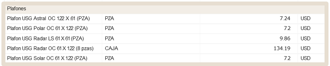 precios paneles plafones base pdf